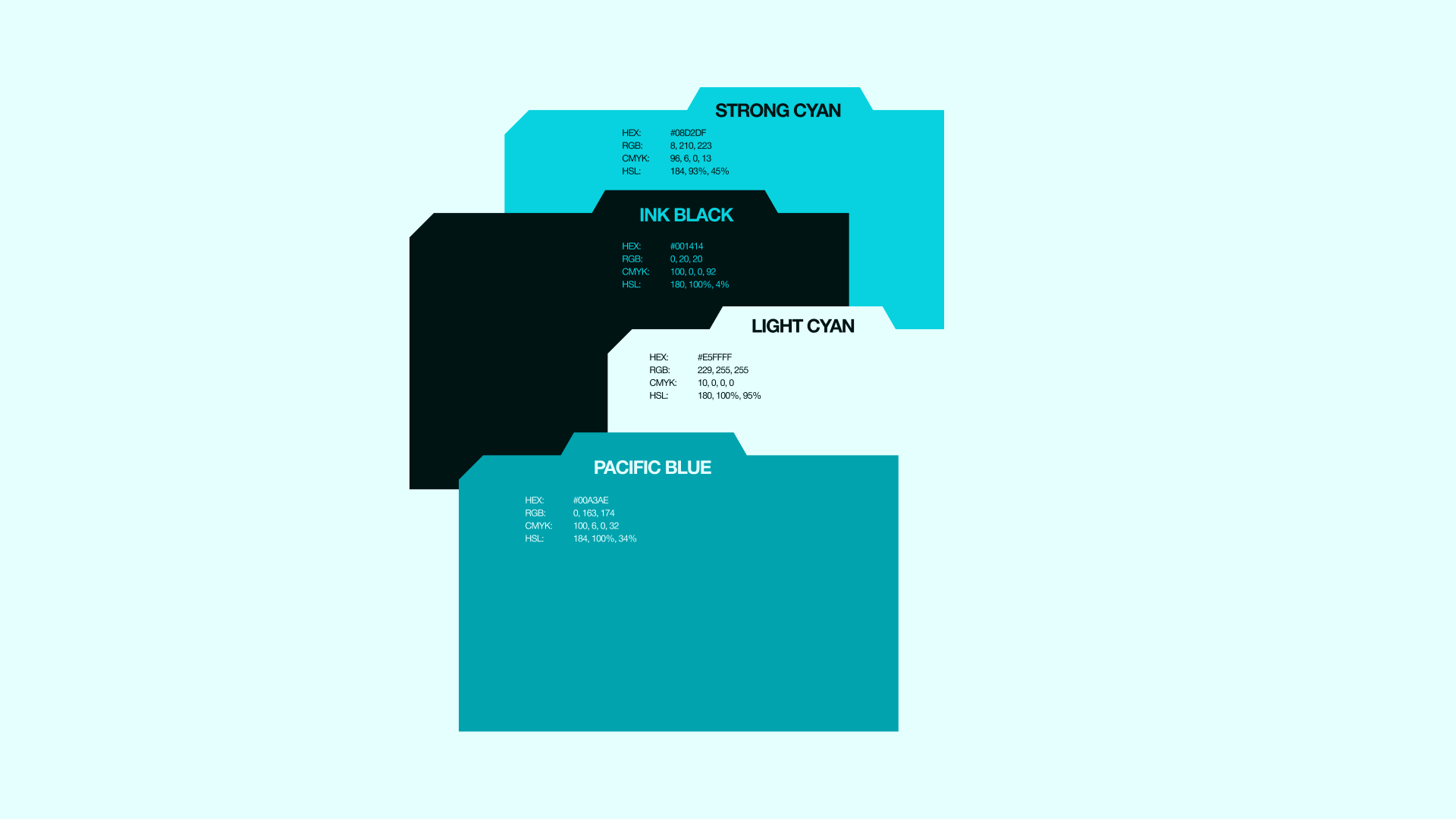Doc Foundry gallery image 7