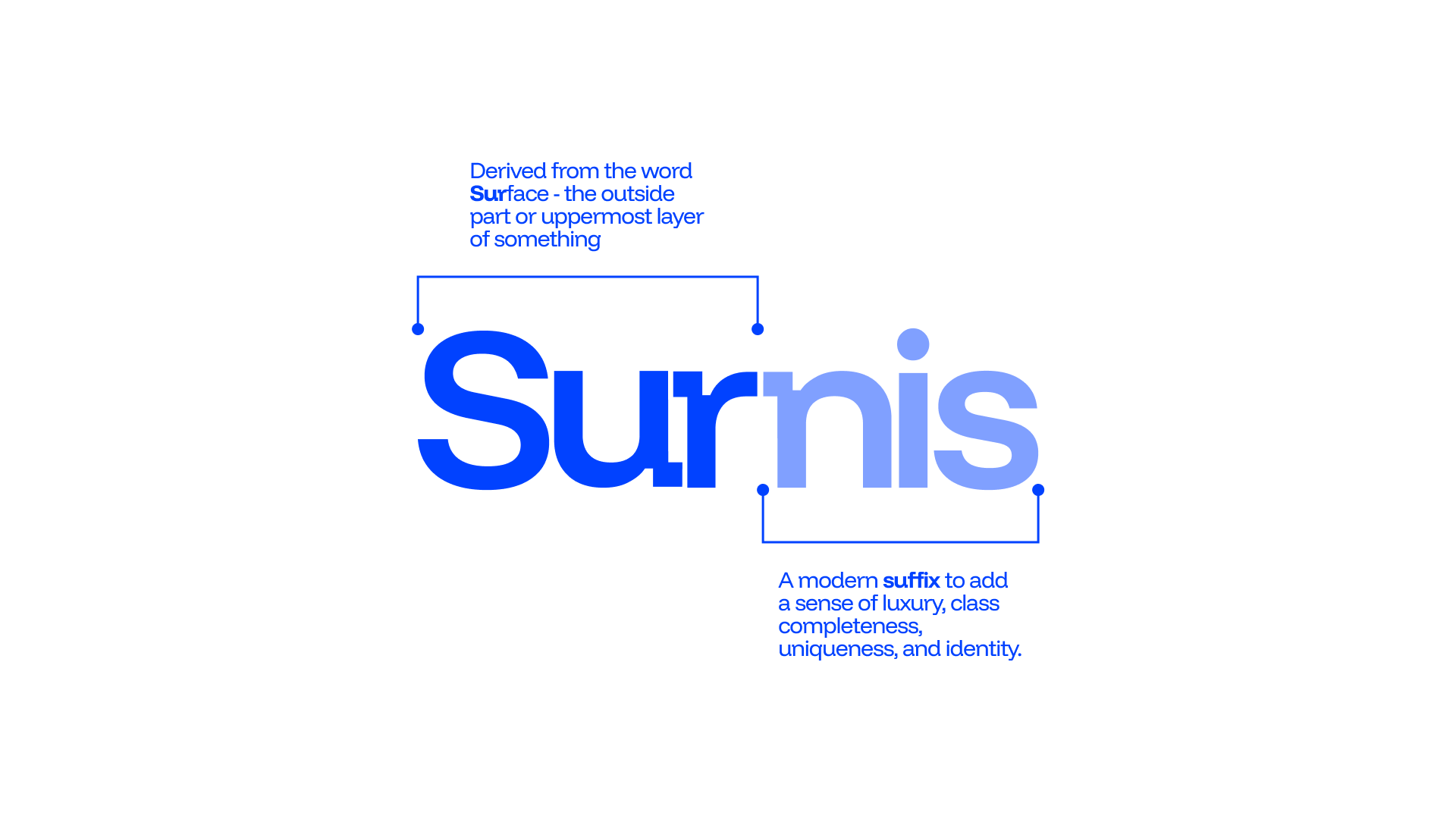 Surnis gallery image 21